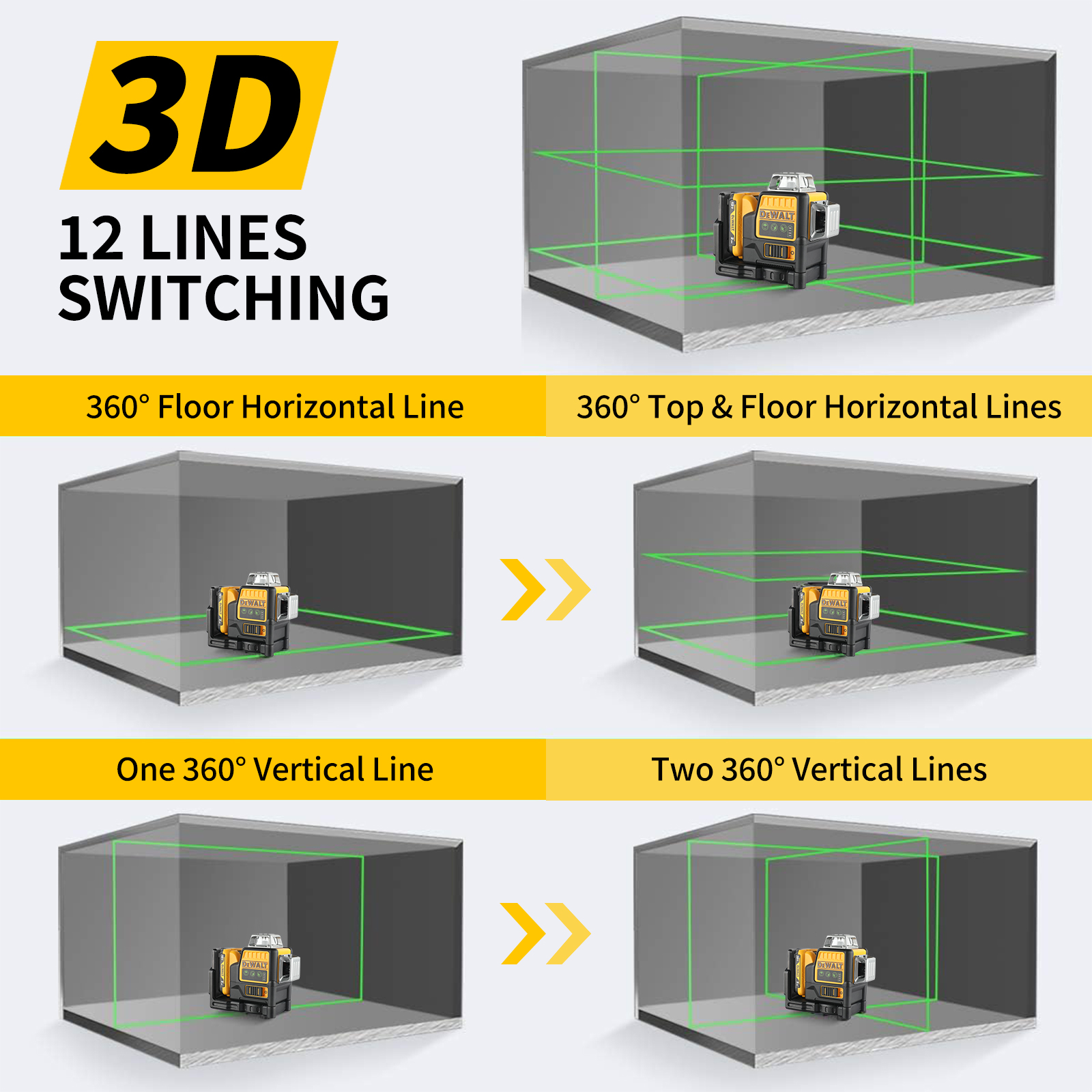 Industrial Laser Cleaning - DW089LG 3 Sides*360 12 Lines Laser