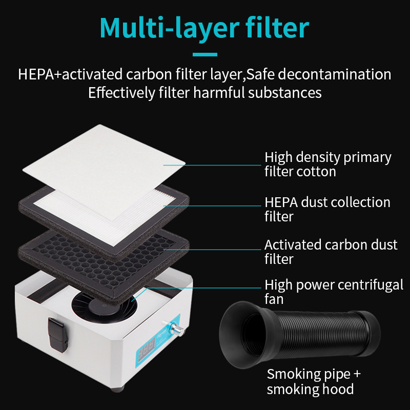 LUXIANZI Smoking Instrument Sm - Industrial Laser Fume Extractor review and price