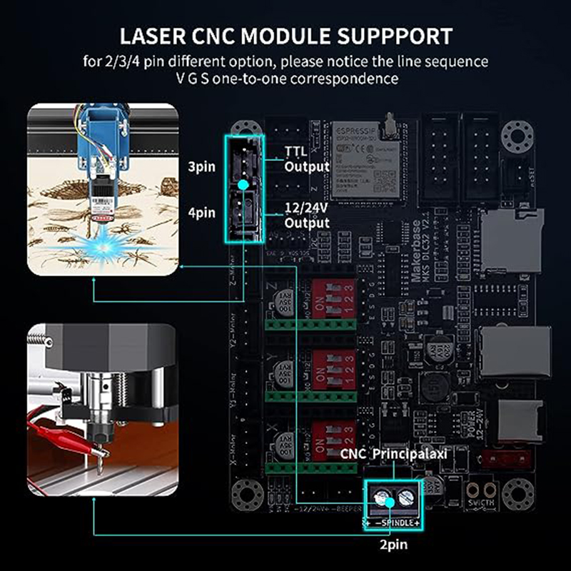 MKS DLC32 V2.1 Offline Control - Industrial Laser Technology review and price