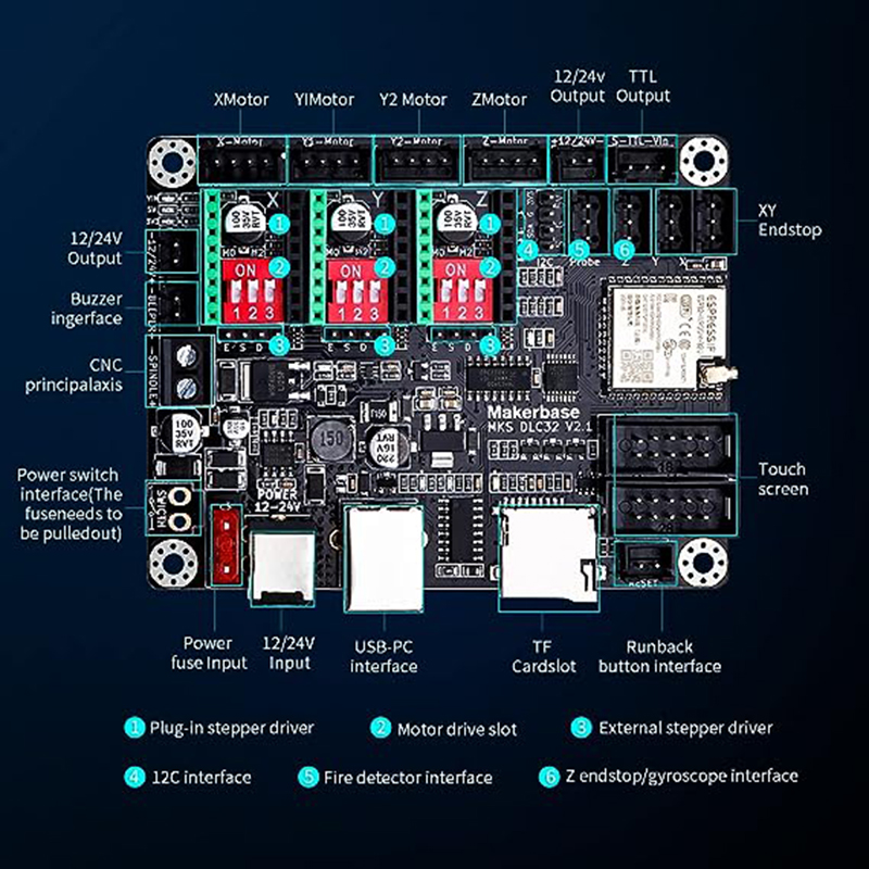 MKS DLC32 V2.1 Offline Control - Industrial Laser Technology review and price