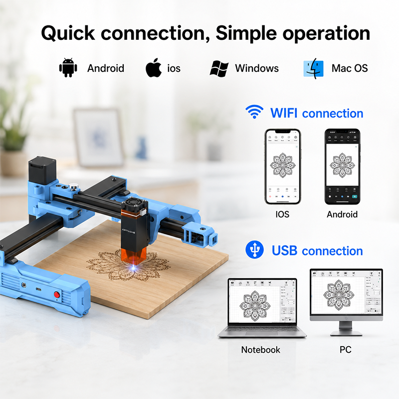 Artilume D2 2.5/6W Foldable La - Industrial Laser Technology review and price