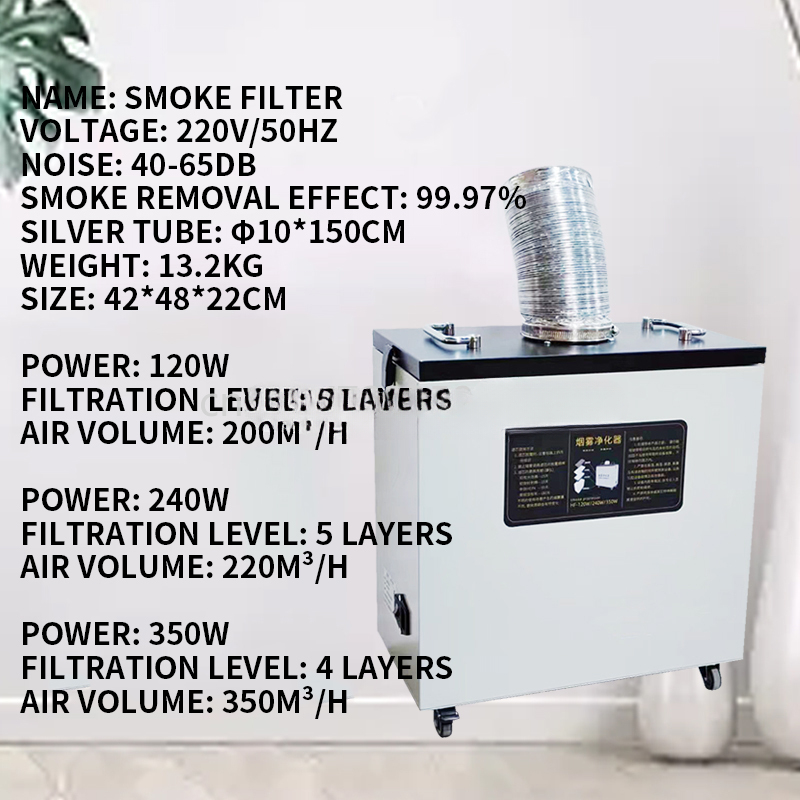 Pure Air Fume Extractor, Indus - Industrial Laser Fume Extractor review and price