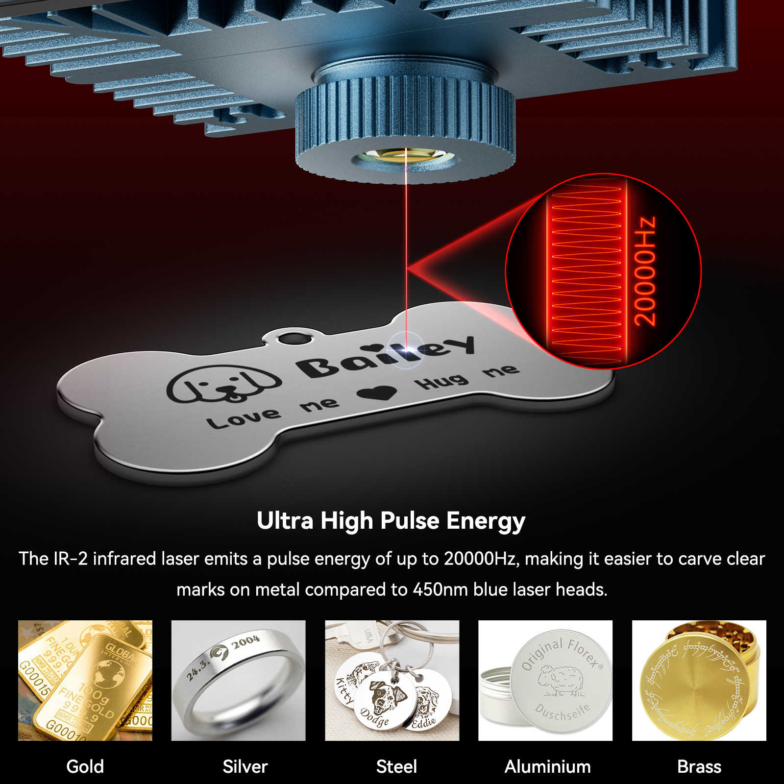 SCULPFUN 1064nm 2W Infrared La - Diode Laser Module review and price