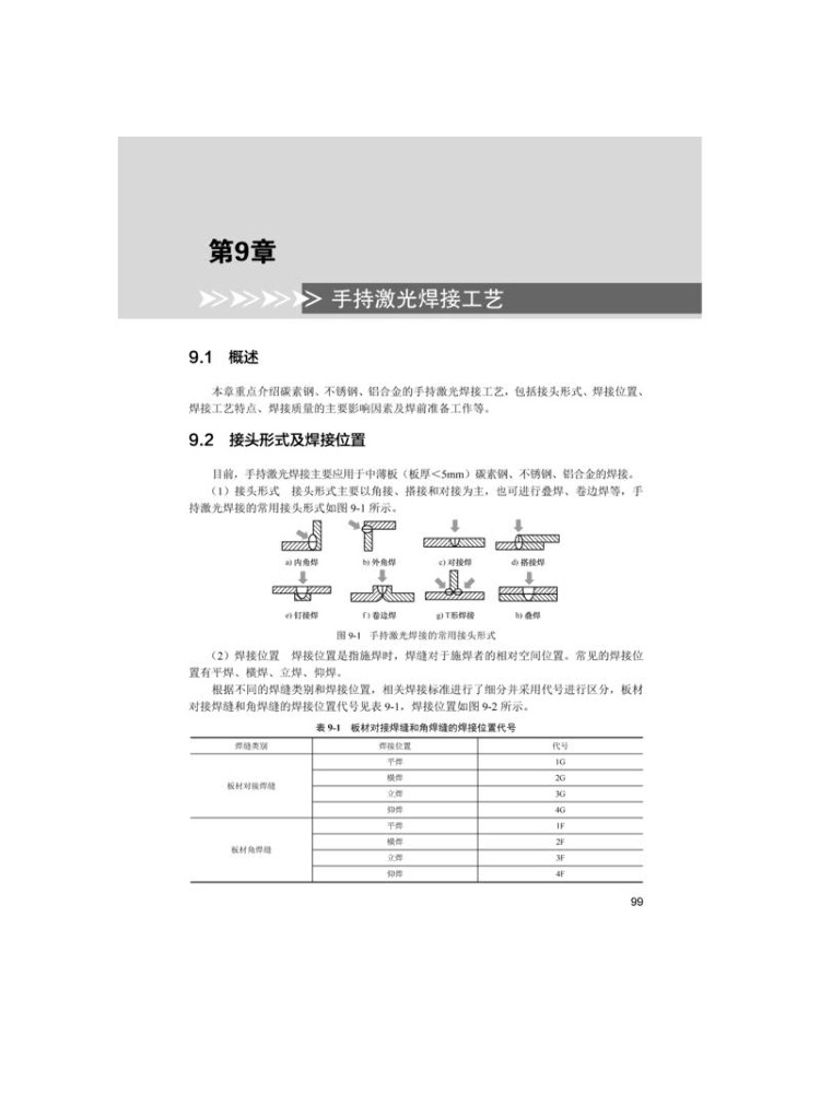 Book-Winshare Handheld Laser W - Industrial Applications Of Laser review and price