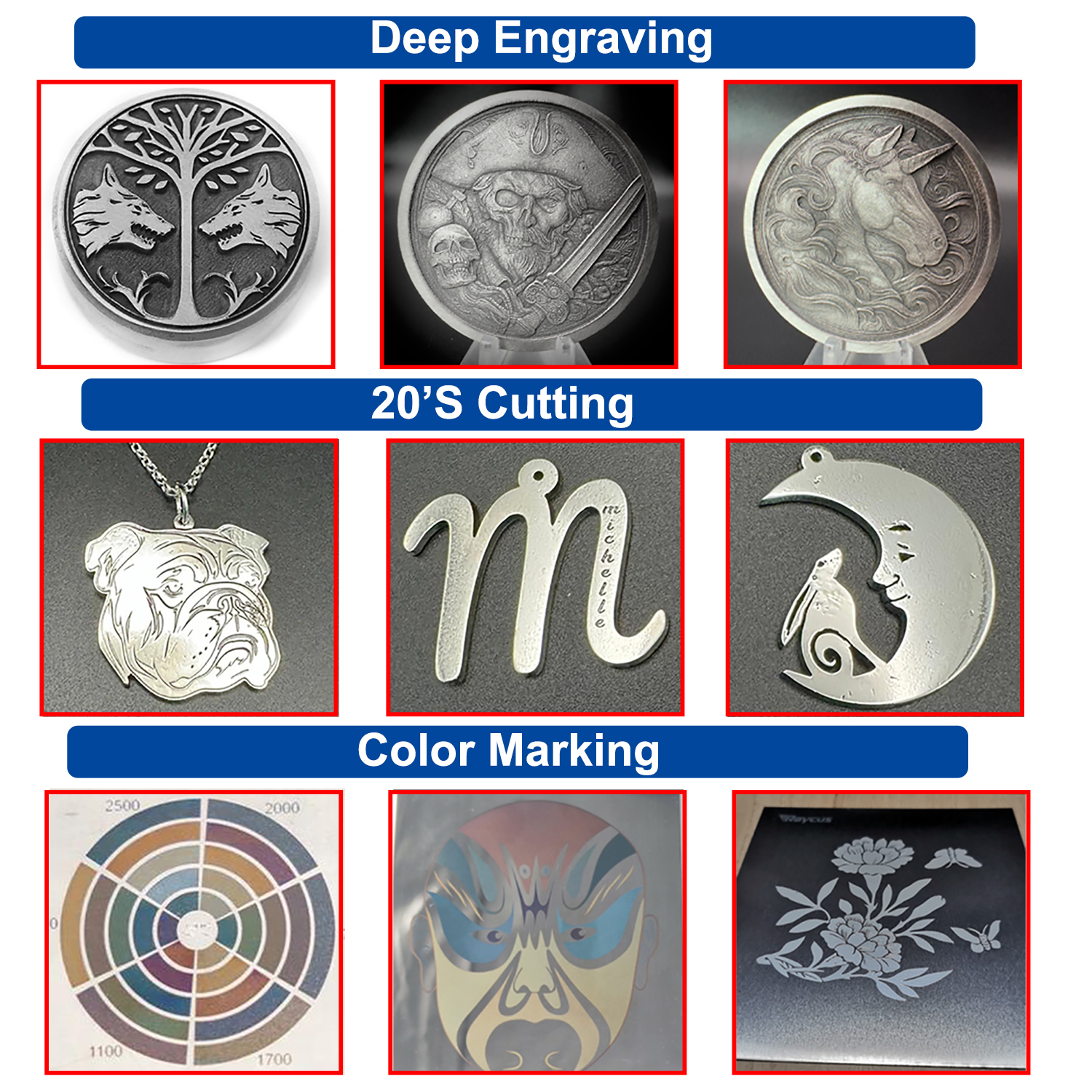 JPT Mopa Laser Marking Machine - Industrial Laser Technology review and price