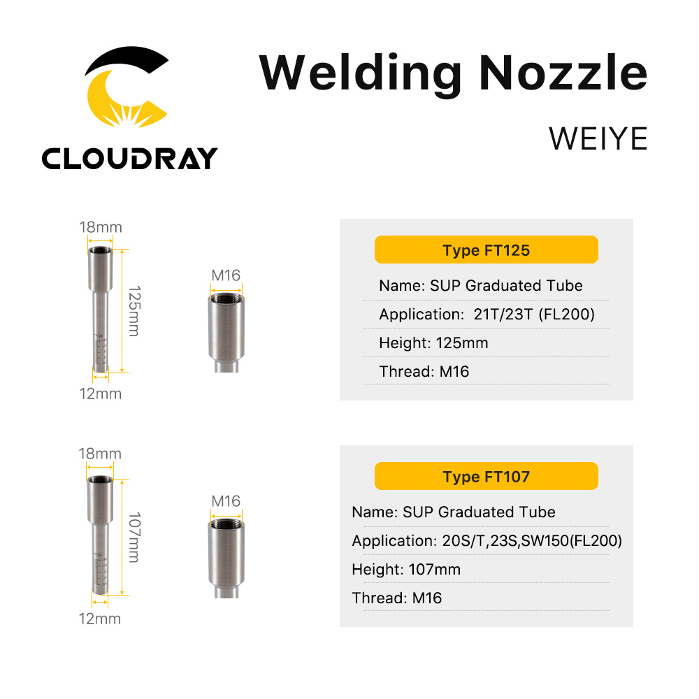 Cloudray WEIYE Hand-held Laser - Industrial Laser Head review and price