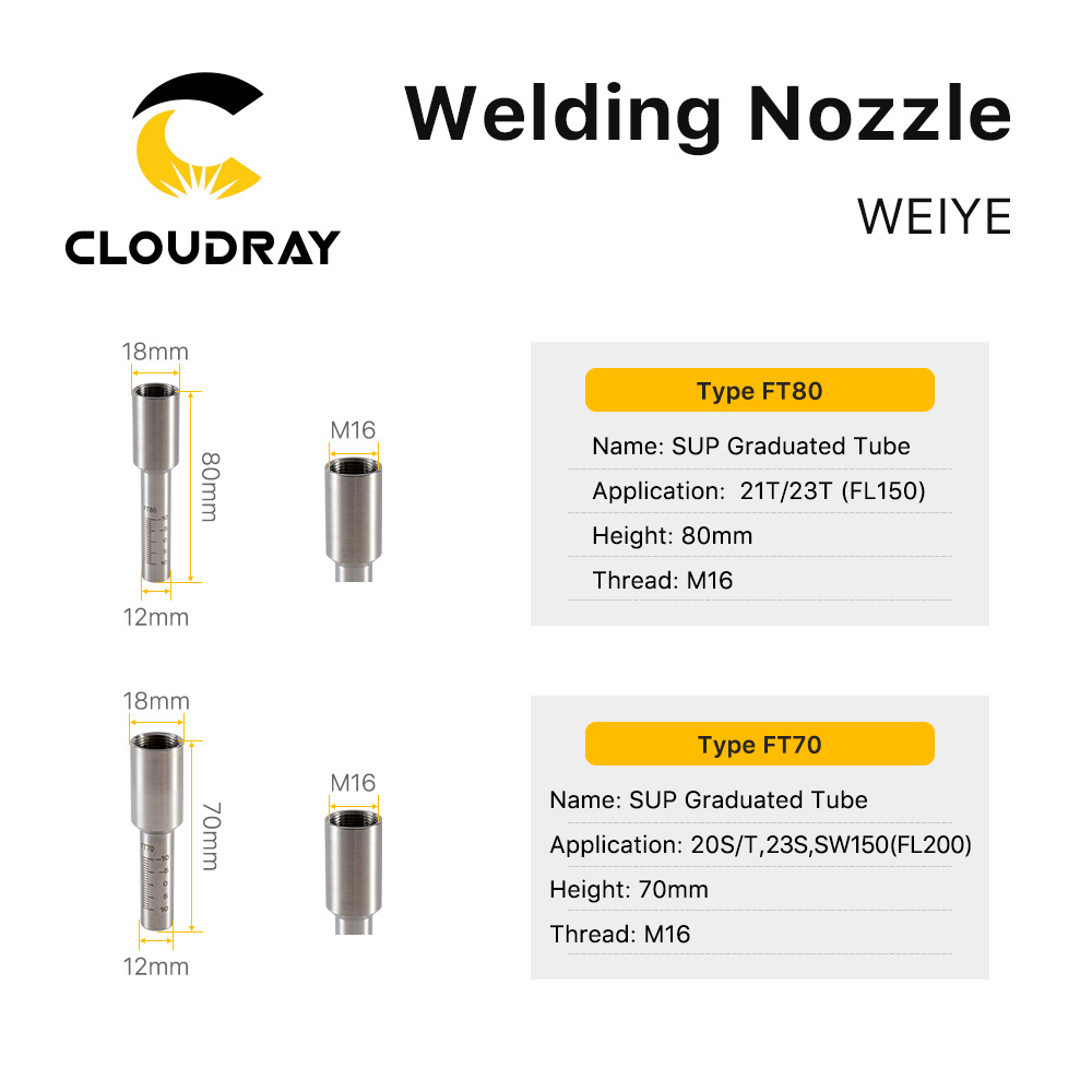 Cloudray WEIYE Hand-held Laser - Industrial Laser Head review and price