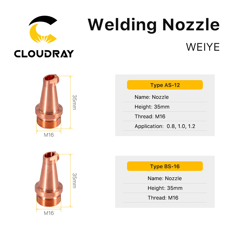 Cloudray WEIYE Hand-held Laser - Industrial Laser Head review and price