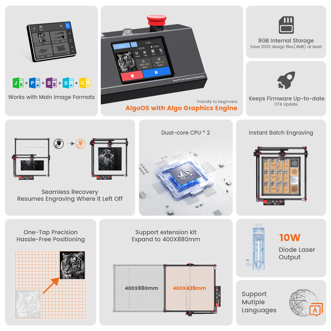 AlgoLaser DIY KIT MK2 10W Lase - Industrial Laser Technology review and price