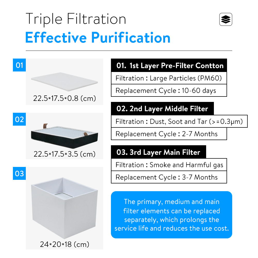 KNOKOO New Industrial Solderin - Industrial Laser Fume Extractor review and price