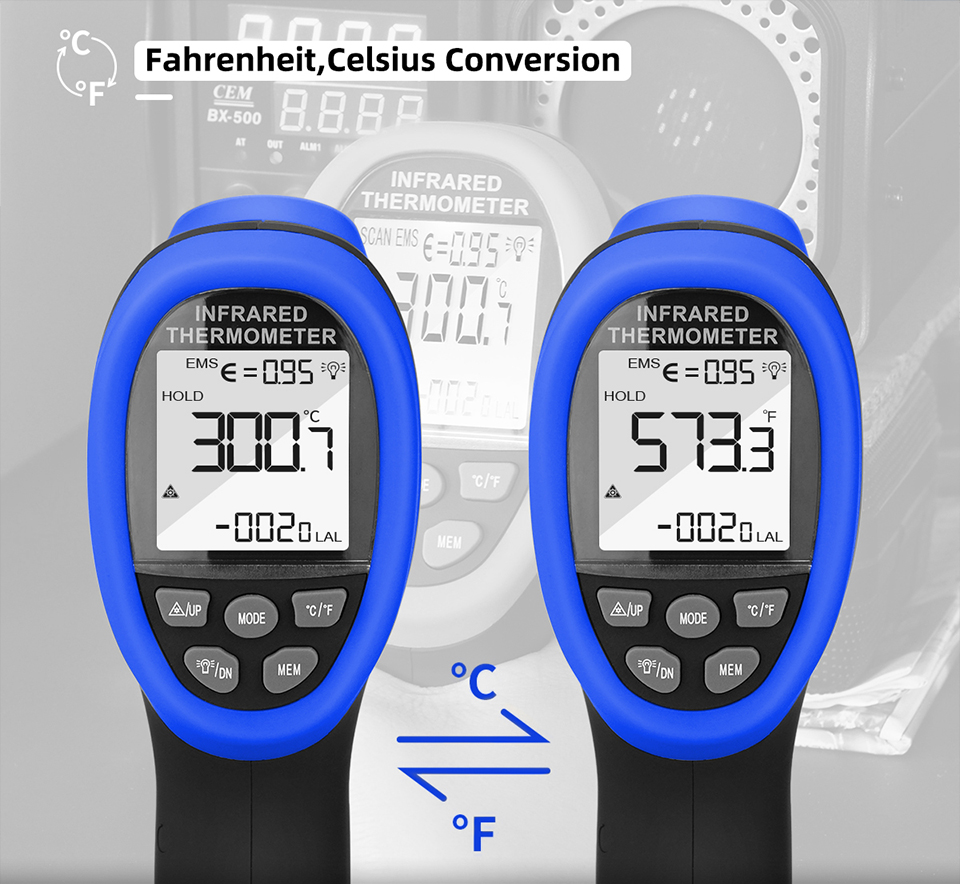 Infrared thermometer,digital l - Industrial Laser Measuring Device review and price